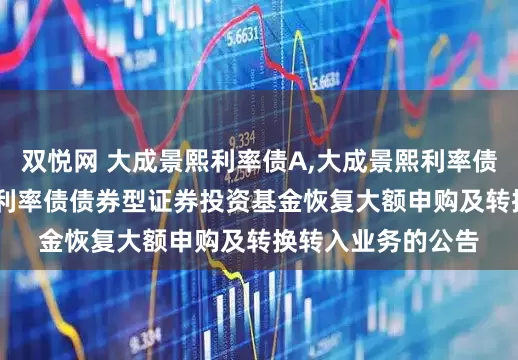 双悦网 大成景熙利率债A,大成景熙利率债C: 关于大成景熙利率债债券型证券投资基金恢复大额申购及转换转入业务的公告