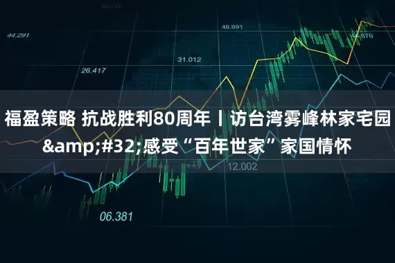 福盈策略 抗战胜利80周年丨访台湾雾峰林家宅园 感受“百年世家”家国情怀