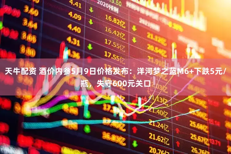 天牛配资 酒价内参5月9日价格发布：洋河梦之蓝M6+下跌5元/瓶，失守600元关口